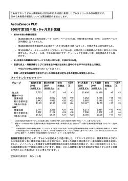 第3四半期業績データ（PDF 294kb）