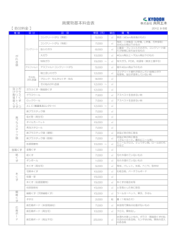 廃棄物基本料金表 - 株式会社共同土木