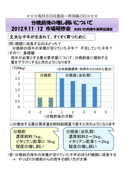 分娩前後の増し飼いについて