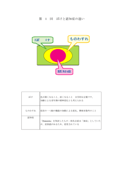 第 1 回 ぼけと認知症の違い