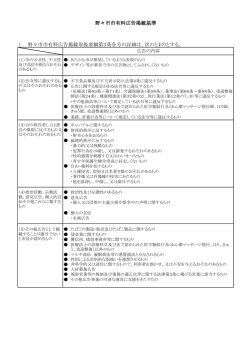 野々市市有料広告掲載基準