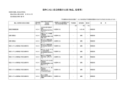 競争入札に係る情報の公表（物品、役務等）