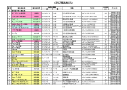 観光地リスト（PDFファイル）