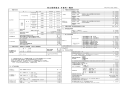 埼 玉 信 用 組 合 手 数 料 一 覧 表