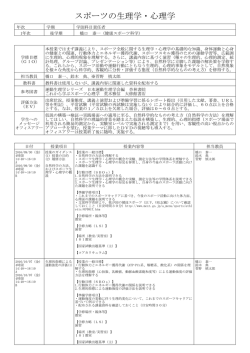 スポーツの生理学・心理学