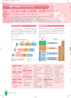 社員の能力開発・支援 従業員にイイこと
