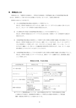 Ⅲ．再商品化とは