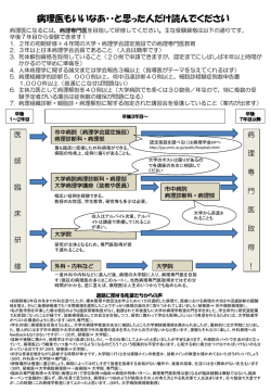 病理もいいな・・と思った人だけ読んでください（PDF）