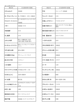 食材の産地及び予定産地