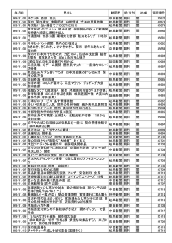 年月日 見出し 新聞名 朝/夕刊 地域 整理番号 H9/01/01
