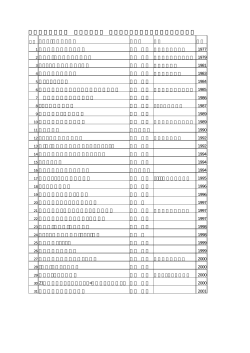 日本比較法研究所