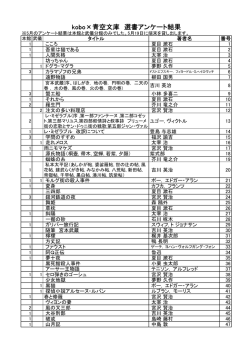 kobo&times;青空文庫 選書アンケート結果