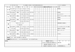 株式会社 ベストホーム