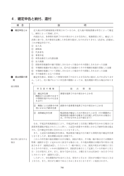 4．確定申告と納付、還付