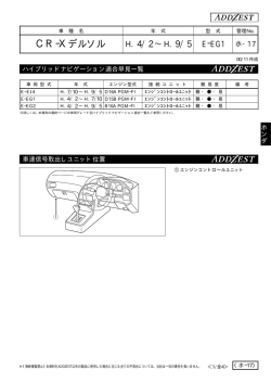 CR-Xデルソル - Clarion