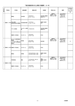 瑞穂町 (PDF:38KB)