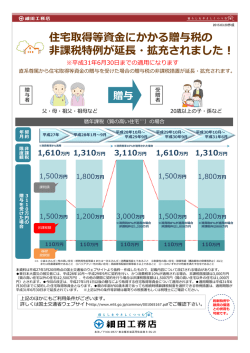 贈与税の非課税措置(PDFを開く)