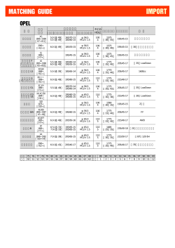 車 種 ホイールサイズ タイヤサイズ 備 考 型式 年式 P.C.D HOLE 純正