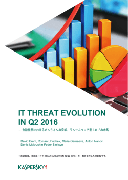 In Threat Evolution in Q2 2016
