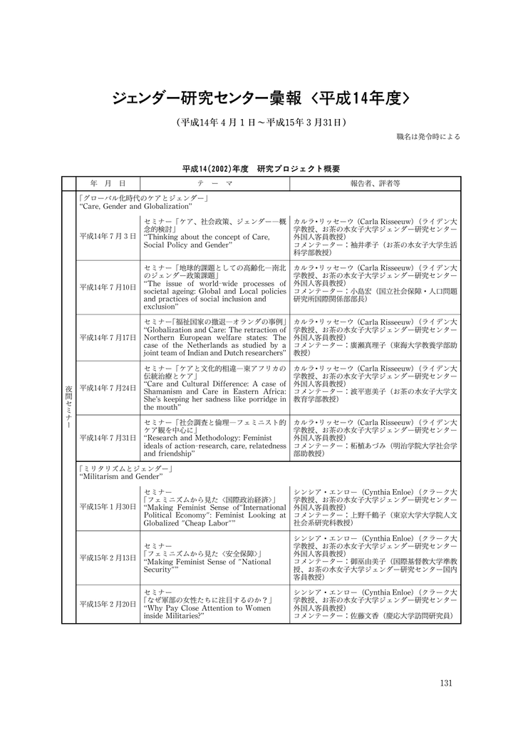 平成14年4月1日 平成15年3月31日