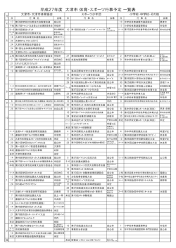 PDFファイル - 大津市体育協会