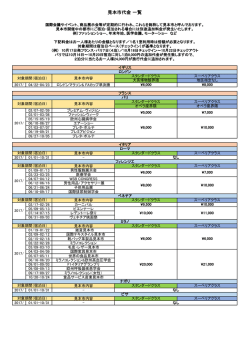 見本市代金 一覧