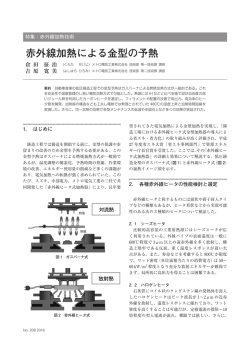 赤外線加熱による金型の予熱