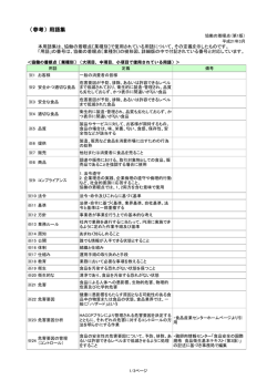 （参考）用語集