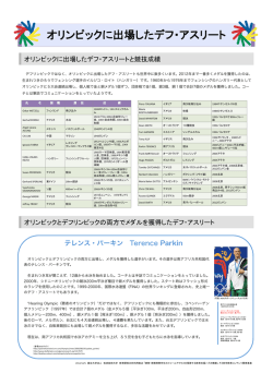 オリンピックに出場したデフ・アスリート