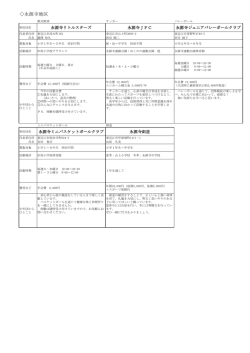 永源寺地区 - 東近江市