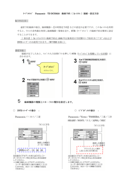 設定・録画方法 - 高松ケーブルテレビ