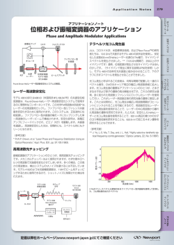 位相および振幅変調器のアプリケーション