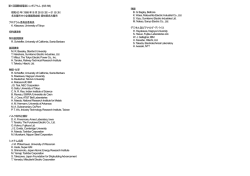 13th International Symposium on Superconductivity