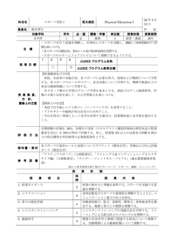 科目名 スポーツ実技Ⅰ 英文表記 Physical Education I 22 年 3 月 12 日