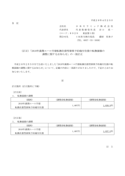 2018年満期ユーロ円建転換社債型新株予約権付社債の転換価額の