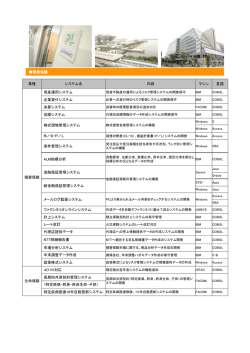 開発実績 - 株式会社システムエンジニアリング・クリエイト::::: SEC