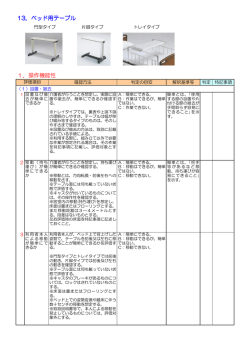 13．ベッド用テーブル 1．操作機能性