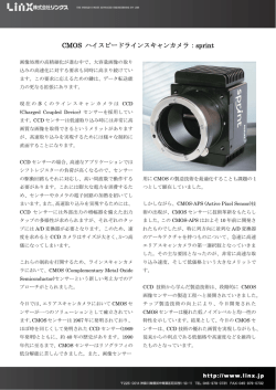 CMOS ハイスピードラインスキャンカメラ：sprint