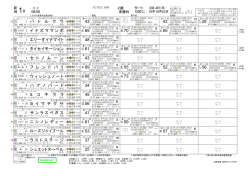 札幌 2回 2日 2016/8 /21 無料競馬新聞 競馬がいど