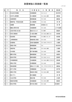 耐震補強工事実績一覧表