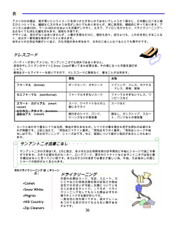 サンアントニオ流着こなし ・・・・・ ドライクリーニング ・・・・ ドレスコード