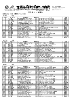 エントリーリスト