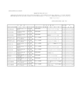 12月25日（高知県公安委員会告示生企第25号）[PDF：73KB]