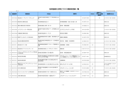 地球温暖化対策ビジネス事業者登録一覧 - クール・ネット東京 ：東京都