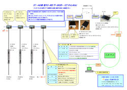 KT-485M型RS-485データロガー