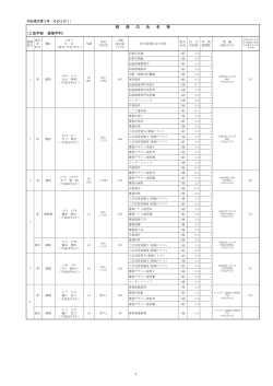 建築大学