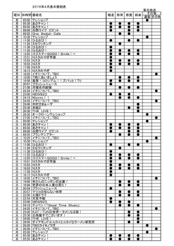 2016年4月基本番組表 東北放送 報道 通販 その他 月