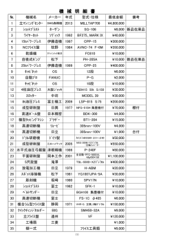 機 械 明 細 書