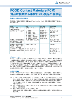 FOOD Contact Materials(FCM)