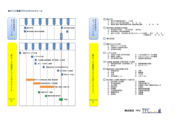 株式会社 TFC